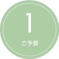 老人ホーム・介護施設を選ぶときのポイント1 | 『老人ホーム・介護施設』紹介センター | 京都